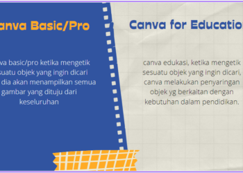 Perbedaan Canva Gratis dengan Canva Education