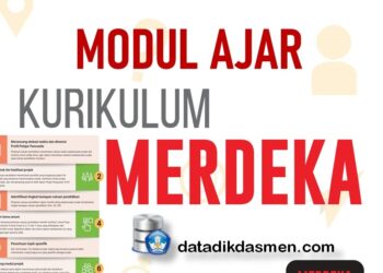 Modul Ajar Kurikulum Merdeka Lengkap