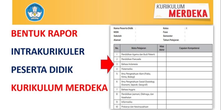 Sistem Rapor di Kurikulum Merdeka
