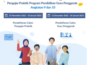 Rekrutmen Calon Guru Penggerak (CGP) Angkatan 9 dan Angkatan 10