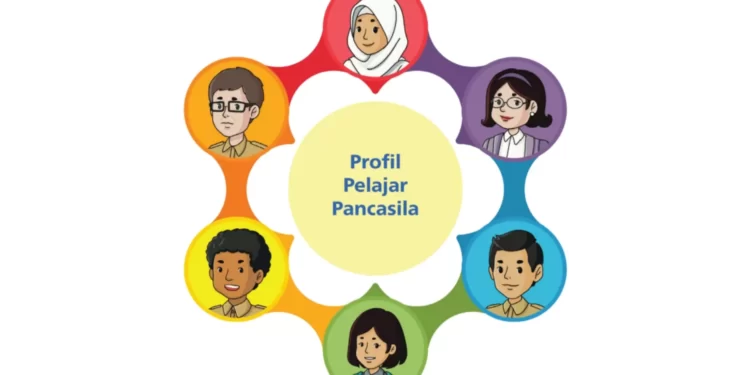 Memahami Projek Penguatan Profil Pelajar Pancasila (P5)