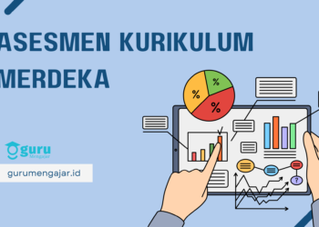 Telaah Asesmen dalam Kurikulum Merdeka