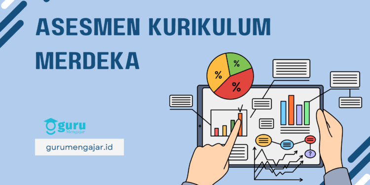 Telaah Asesmen dalam Kurikulum Merdeka