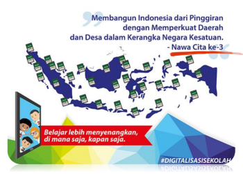 Materi Kesuksesan Program Digitalisasi di Sekolah