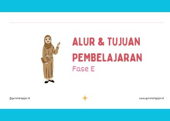 Contoh Alur Tujuan Pembelajaran (ATP) Fase E