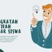 Peningkatan Keaktifan Belajar Siswa