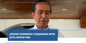 Jokowi Resmikan Tunjangan Rp35 Juta untuk PNS: Peningkatan Kesejahteraan dan Motivasi Layanan Publik