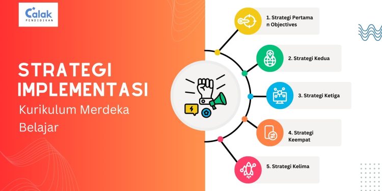 5 Strategi Implementasi  Kurikulum Merdeka Belajar