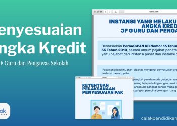 Penyesuaian AK Bagi JF Guru dan Pengawas Sekolah dalam Aplikasi DISPAKATI