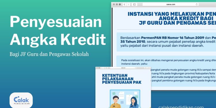 Penyesuaian AK Bagi JF Guru dan Pengawas Sekolah dalam Aplikasi DISPAKATI