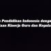 Majukan Pendidikan Indonesia dengan Pengelolaan Kinerja Guru dan Kepala Sekolah di PMM