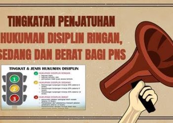 Terdapat 3 tahap sanksi bagi Pegawai Negeri Sipil (PNS) di Indonesia yang melanggar aturan disiplin.
