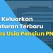 Batas Usia Pensiun PNS Jabatan Fungsional Diperpanjang oleh BKN dalam Keputusan Resmi Terbaru.