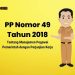 Perhatian bagi PPPK! Ini Dia Periode Masa Kerja yang Ditentukan dalam Peraturan Pemerintah Nomor 49 Tahun 2018.