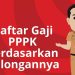 Gaji Pokok PPPK Mengejutkan, Naik 8 Persen pada Bulan Depan, Ini Nominalnya untuk Golongan I hingga XVII, Tembus Rp7 Juta!